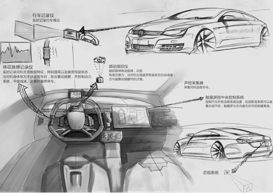 樂視即將推出“超級電動汽車”，中國版的特斯拉？