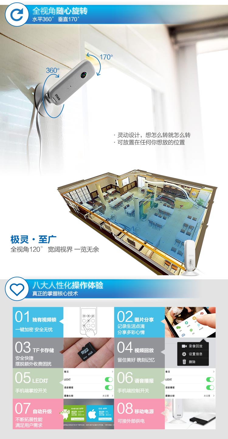 產(chǎn)品詳情頁_06-隨心旋轉(zhuǎn)、八大人性化操作體驗(yàn).jpg