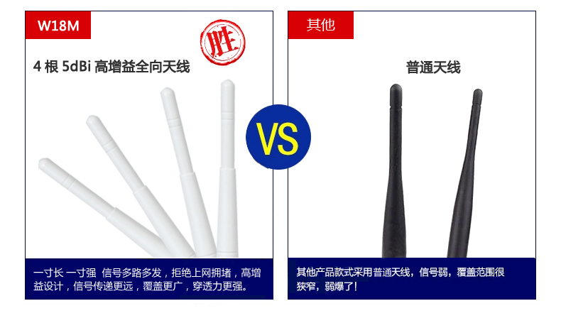 西默路由器W18M智能界m.jwnfls.cn詳情3.jpg