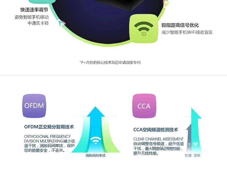西默路由器W18M智能界m.jwnfls.cn詳情19.jpg