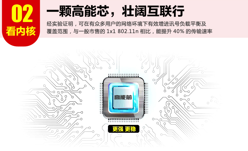 西默路由器W18M智能界m.jwnfls.cn詳情4.jpg