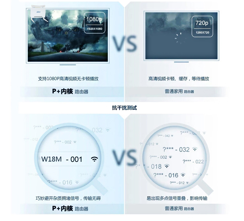 西默路由器W18M智能界m.jwnfls.cn詳情21.jpg