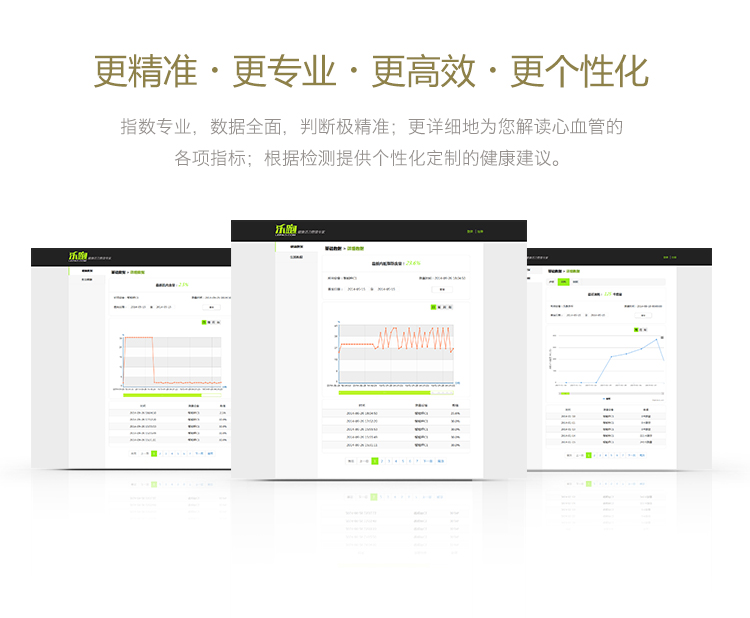 樂跑XM-01 腕式智能血壓儀 智能界m.jwnfls.cn產(chǎn)品特色1.jpg