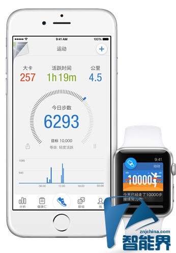 Apple Watch上市 微信動(dòng)動(dòng)印象筆記TOP3