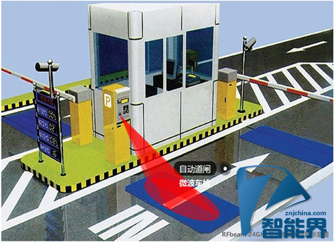 全新雷達(dá)傳感器助力物聯(lián)網(wǎng)智能停車場