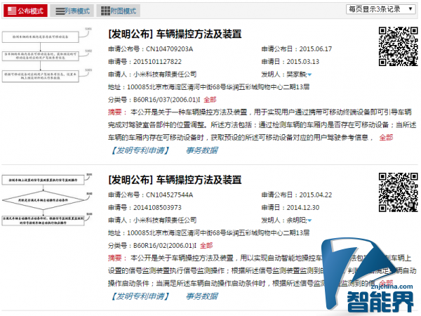 小米要做汽車了？多項(xiàng)汽車相關(guān)專利曝光