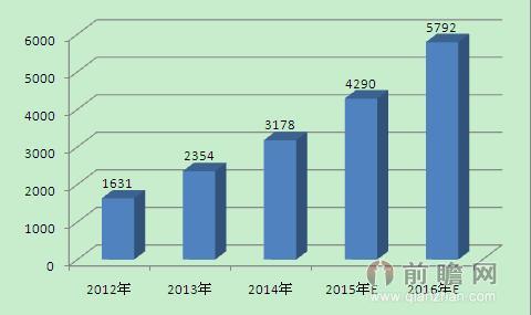 VISA入股支付寶美國(guó)合作伙伴 移動(dòng)支付潮流勢(shì)不可擋？