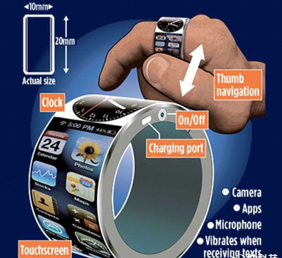 iRing浮出水面 蘋果要出智能穿戴指環(huán)？