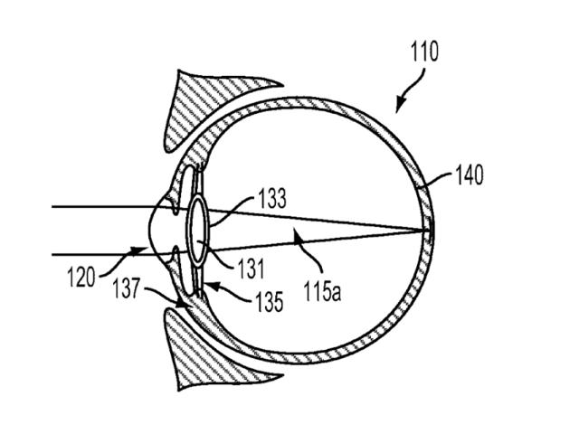 要啥智能眼鏡！谷歌都要把Android植入眼球了