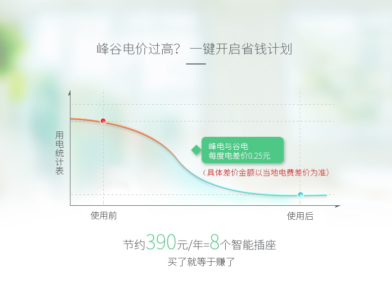 1487144106859731.jpg 歐瑞博_S30詳情_(kāi)20170207_05.jpg