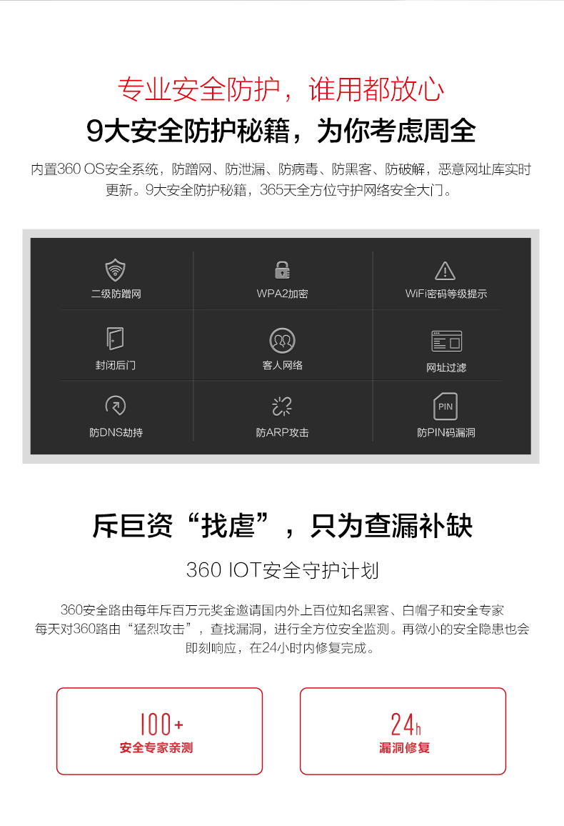 1505097951553646.jpg 360安全路由-全千兆官網(wǎng)詳情頁-手機端_08.jpg