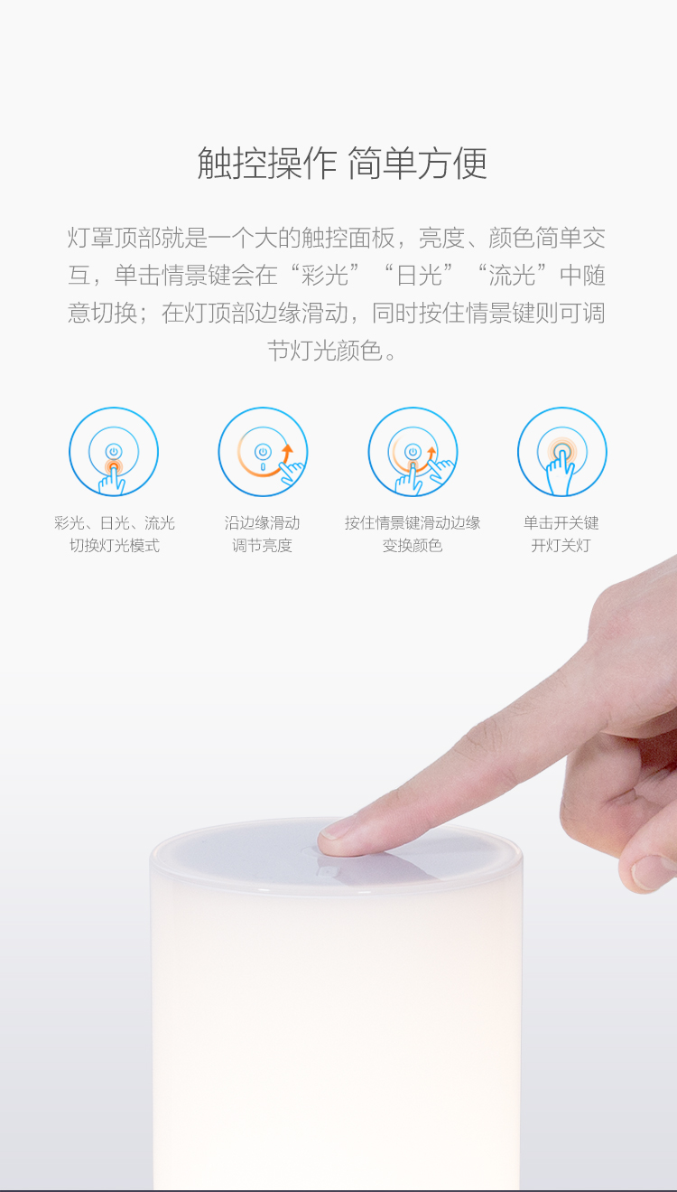 1515493191471111.jpg 米家床頭燈8.jpg