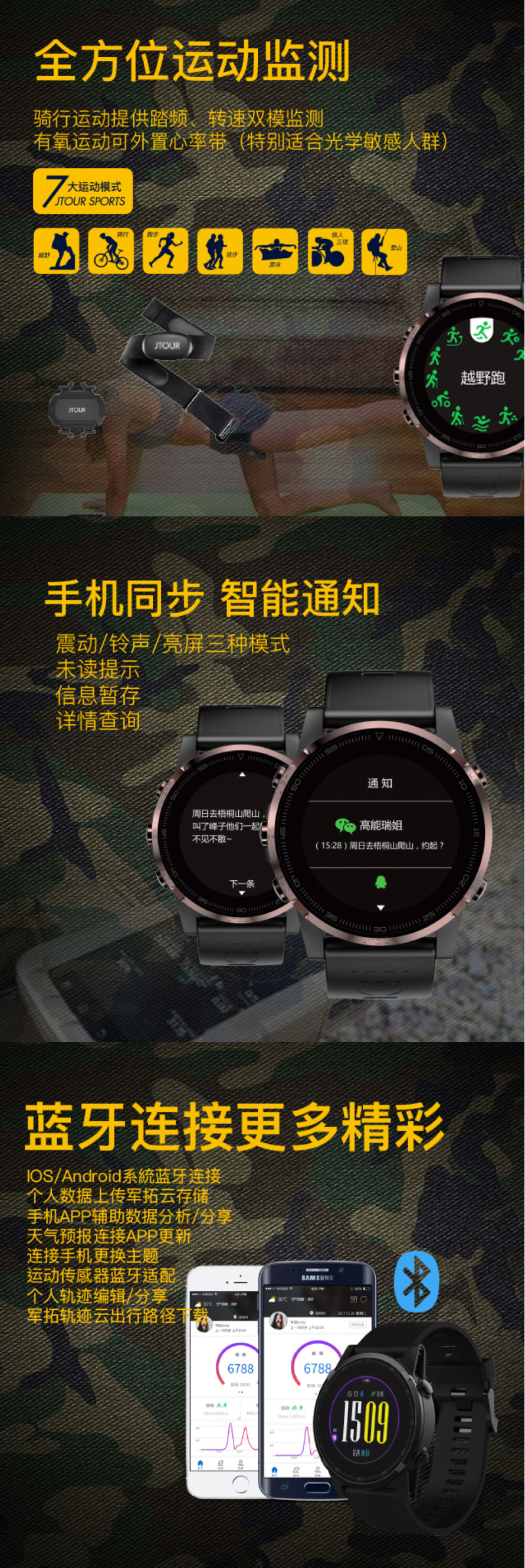 1522117055103013.jpg 產(chǎn)品詳情頁(yè)4.jpg