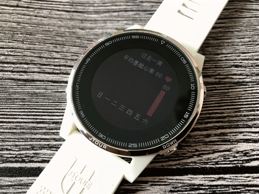 1526010818177290.gif