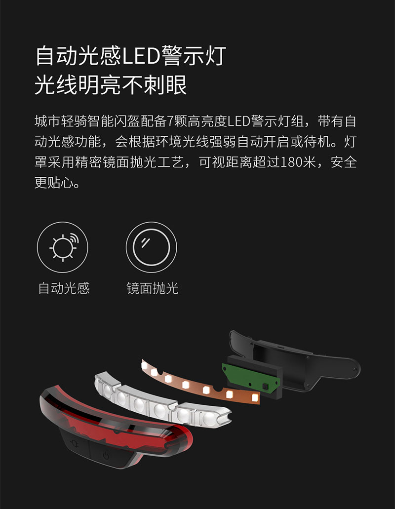 1529996963174364.jpg SH50---詳情頁(yè)長(zhǎng)圖_05.jpg