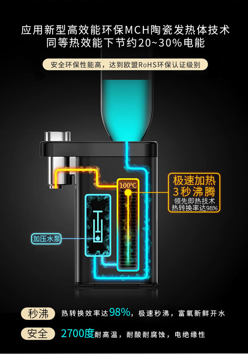 1540344991666029.jpg 熱飲水機(jī)詳情_(kāi)11.jpg
