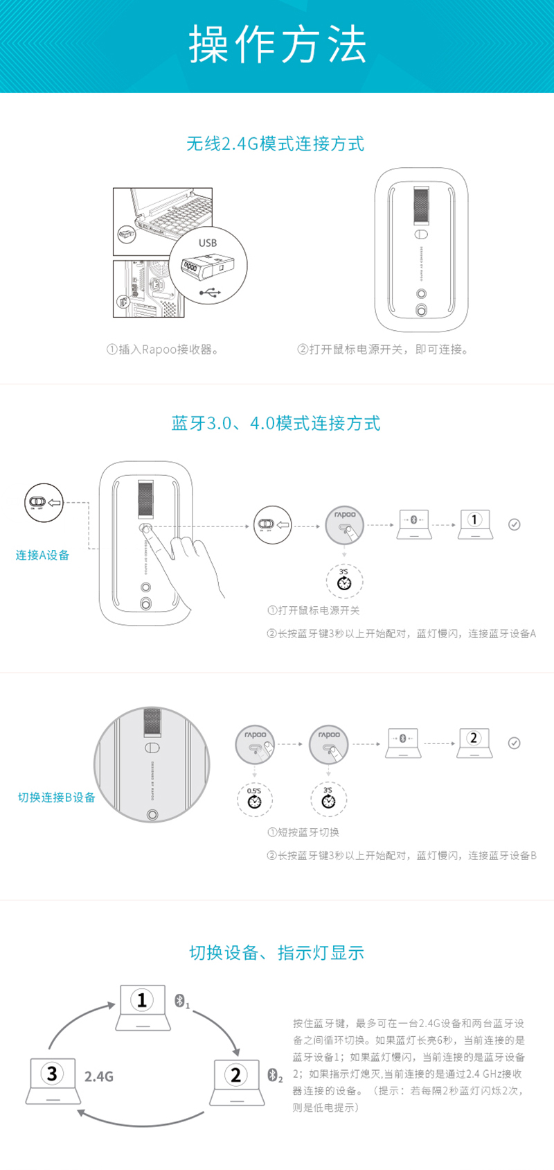 1540949686308806.jpg M550_鼠標(biāo)_電商_產(chǎn)品詳情_13.jpg