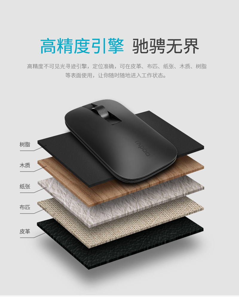 1540949732613193.jpg M550_鼠標(biāo)_電商_產(chǎn)品詳情_08.jpg