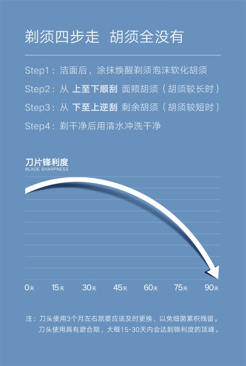 1540951004595798.jpg H100-5詳情頁(yè)_09.jpg