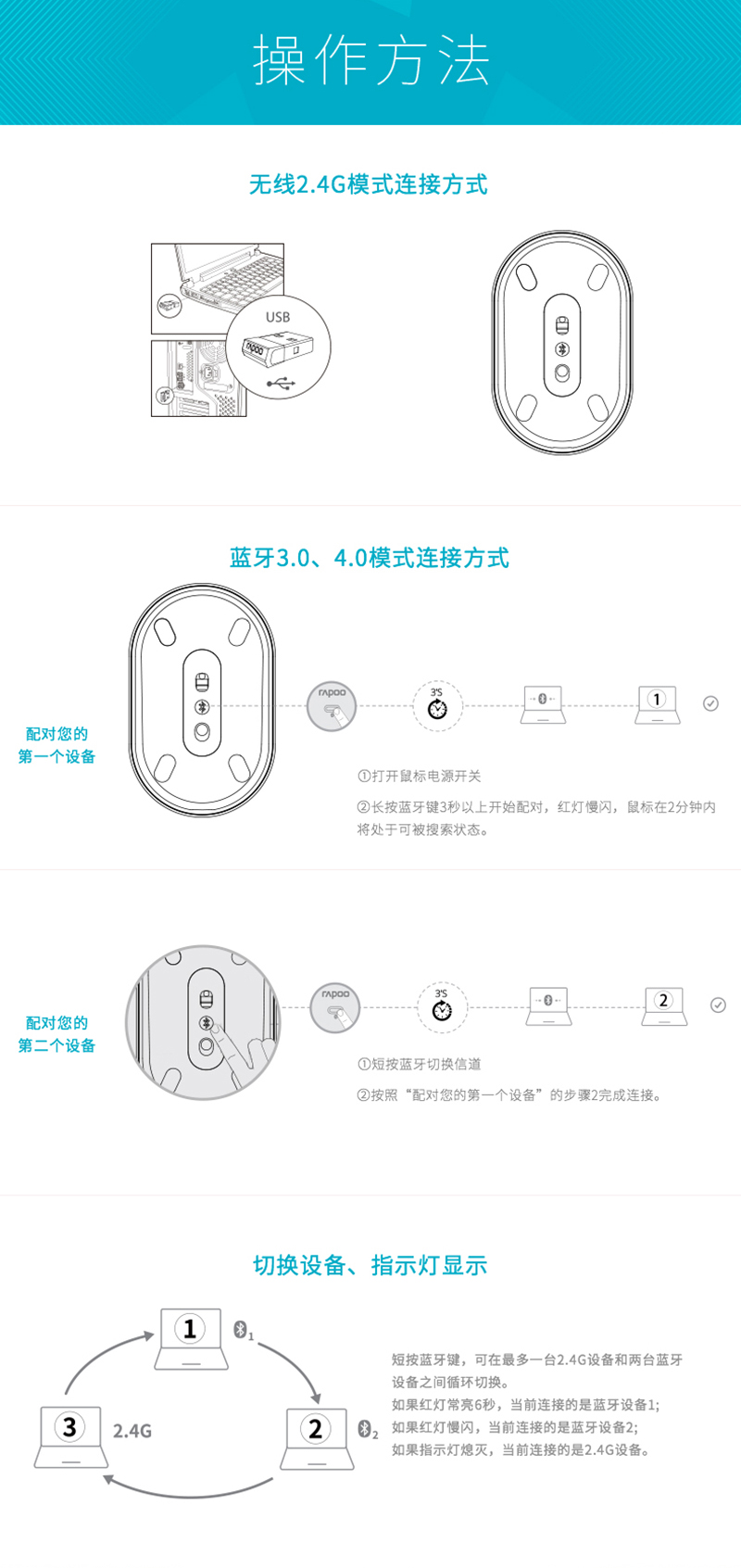 M600_鼠標_電商_產品詳情頁面-場景_13.jpg