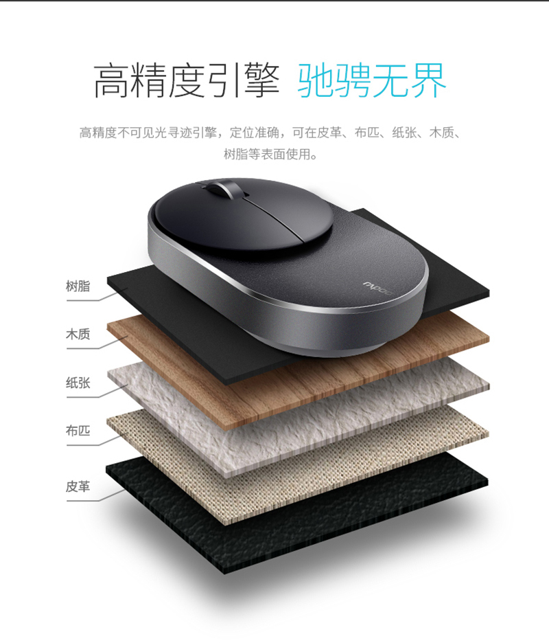 M600_鼠標_電商_產品詳情頁面-場景_08.jpg