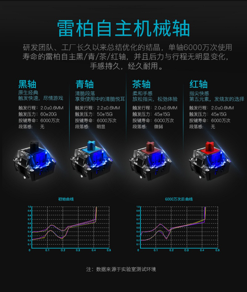 1543194633926014.jpg V708產(chǎn)品詳情_03.jpg