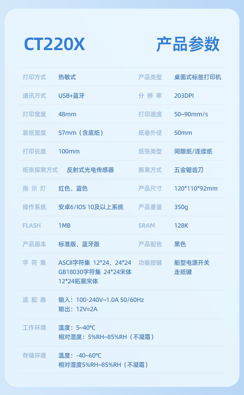 1645439366378625.jpg 220X詳情頁(yè)_18.jpg